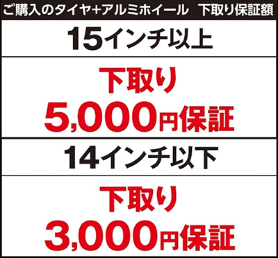 オートバックス アルミホイール最大5,000円下取りキャンペーン